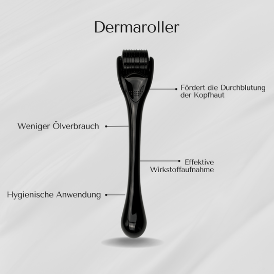 Dermaroller